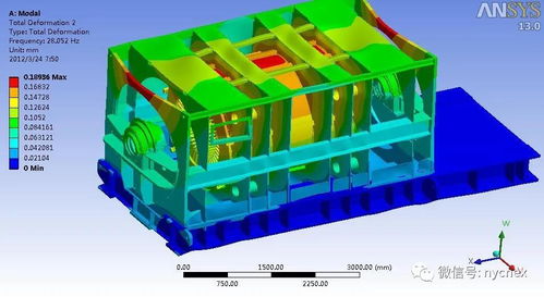 中国自主电机有限元技术破局英美舰船难题，技术交流促进全球海洋工程进步